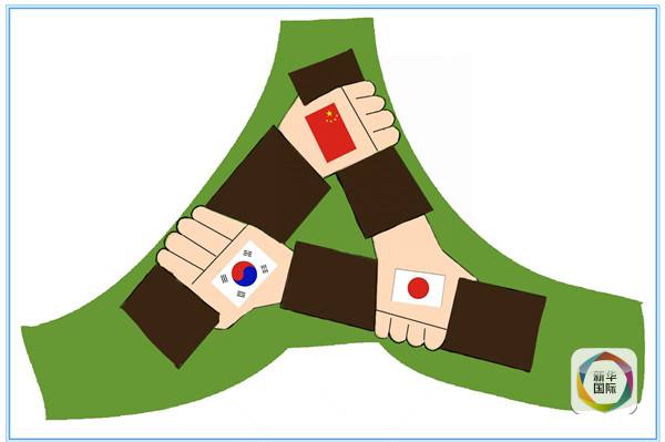 数说中日韩经贸关系|经贸|合作