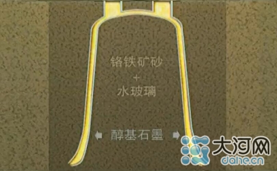 　　天瑞集团设计的铸造大钟图纸