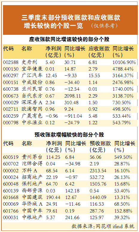 eas系统登录_eas预收账款转收入