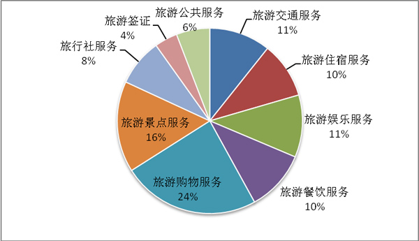 中国外籍人口_为什么老外丢手机丢钱包更容易被找回