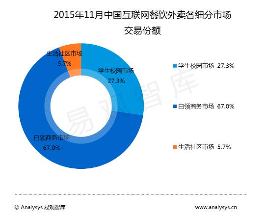 老龄人口相对份额定义_相对原子质量表图片