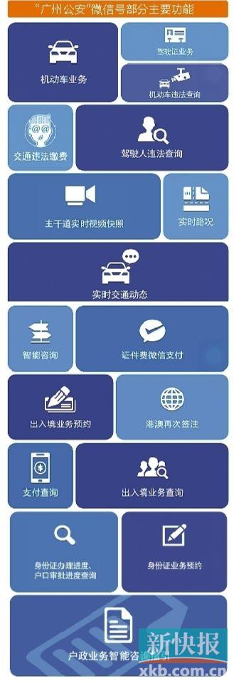 交通罚款办护照缴费都能用微信支付|民警|警民