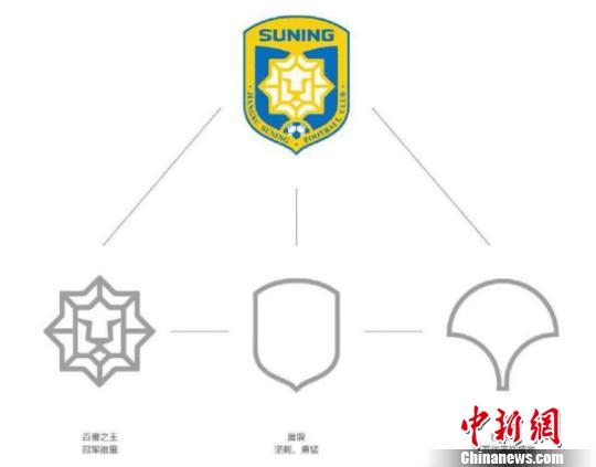 苏宁足球俱乐部公布新队徽 由狮子银杏盾牌组