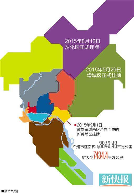 新黄埔成为广州发展主引擎 增城从化居民福利
