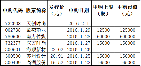 网 上 娱 乐 注 册