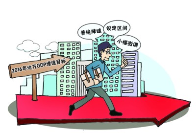 zf怎么抓gdp_如何正确看待和把握当前宏观经济政策框架