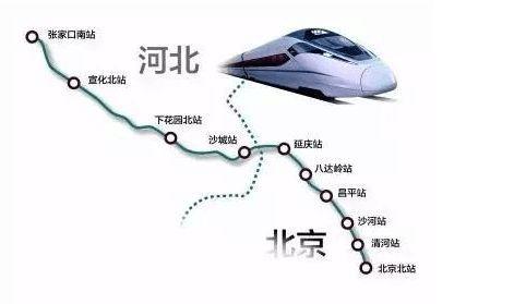 轨道上的京津冀④:京张铁路3月开工 设10个车