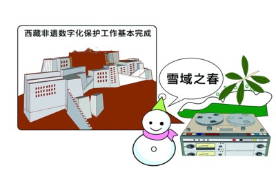图片版权归原作者所有