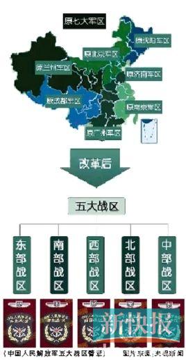 解放军5大战区公布|军种|舰队_凤凰资讯
