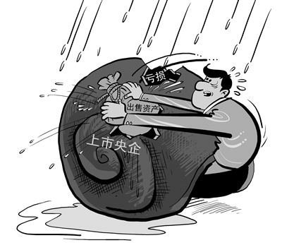 中石油利润将首次跌破千亿|净利润|上市公司