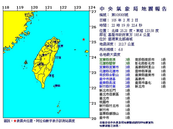 东北目前人口伤亡和出生比_东北地区人口占比下降