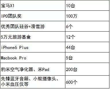 网 上 棋 牌 乐