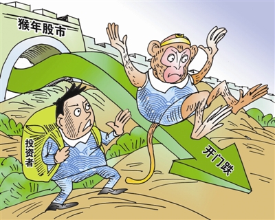 A股猴年首秀开门绿|低开|量能