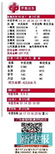 【每周警示】警惕以提高彩票中奖几率为由实施诈骗大发彩票 - 官方购彩平台注册即送88元安全可靠的彩票娱乐平台的预警
