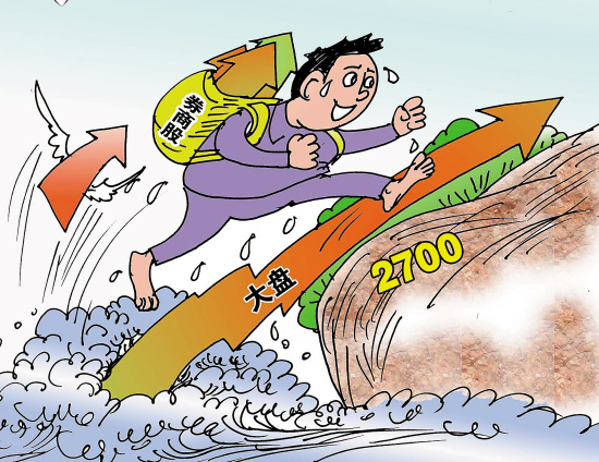 地产板块大涨引领沪指反弹|权重股|杀跌