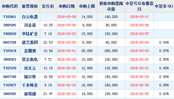 b7febef0-477c-4829-9578-7594ac20f882_size11_w563_h320.png
