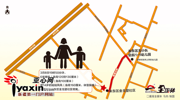 米东区三小孩走失地点示意图