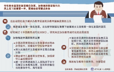 我国教育总体水平已进入世界中上行列|袁贵仁