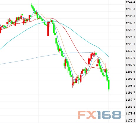 人民币中间价助韩元转跌为升 韩股亦上扬|韩元