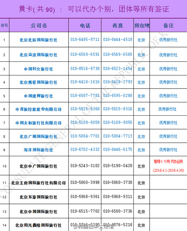 【韩国签证】最新韩国大使馆领事部指定的签证