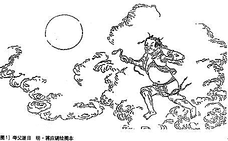 原标题:《山海经》 是部什么经 《山海经·夸父逐日图》 关注 □古傲