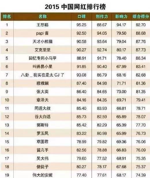 伟德bv1946官网-中华文化IP的挖掘、开发与运营