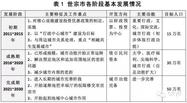 2012首尔gdp_解析：日本备战动向及中日关系“新常态”