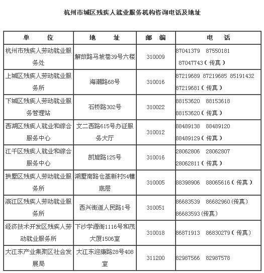 2015年杭州残疾人就业保障金征缴工作启动 上