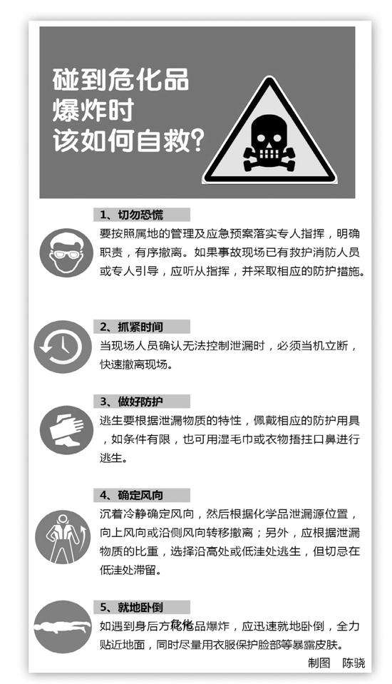 浙江有13000多輛危化品車 遇危化品爆炸如何自救？