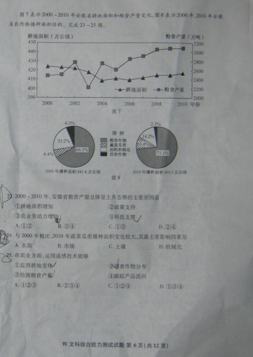 2012年安徽高考文科综合卷