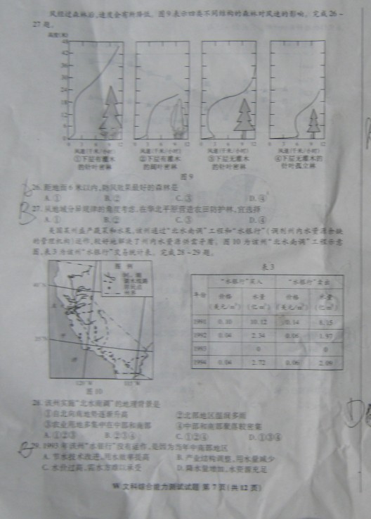 2012年安徽高考文科综合卷