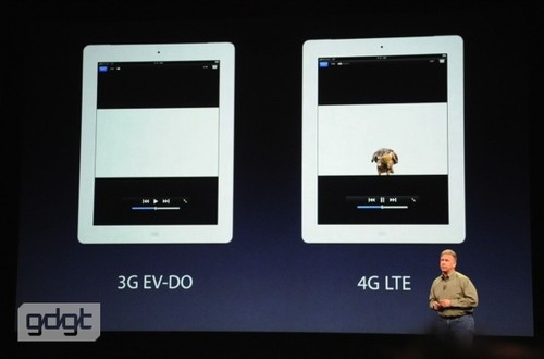 新iPad引入4G网络 速度最大可达每秒9MB