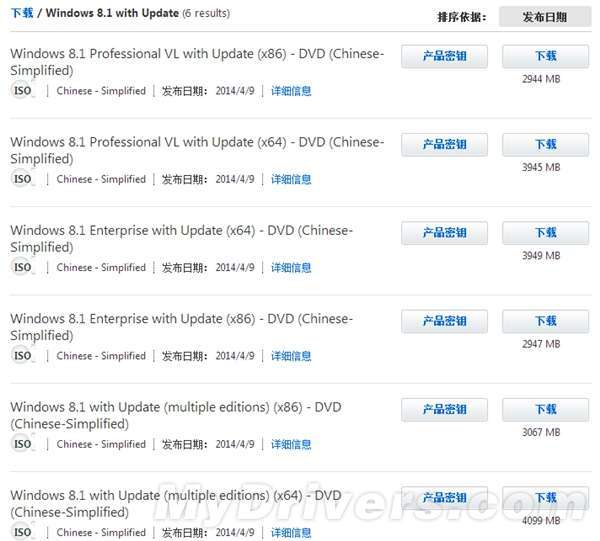Windows 8.1 Update正式发布!