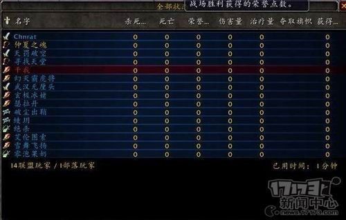 神id_伟神id_b神id