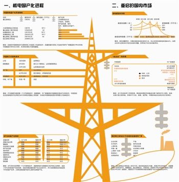 深圳技术人口_深圳职业技术学院