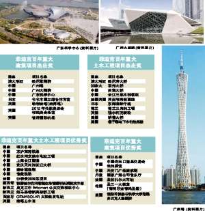 广州3建筑获世界建筑业大奖 成本次颁奖礼大赢