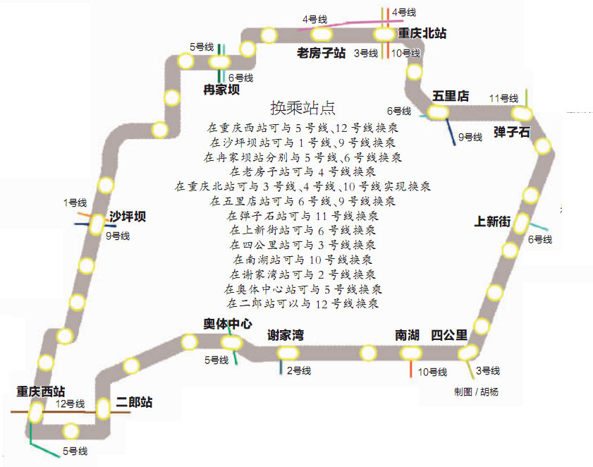 总投资352亿 重庆轨道环线年内开工建设(图)