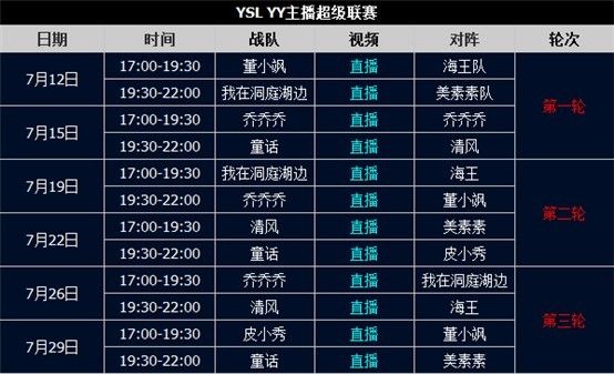 <em>英雄联盟</em>+