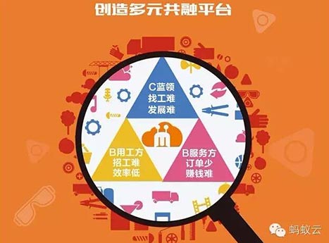 苏州劳务派遣市场将迎来春天