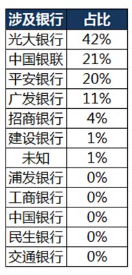 云姓的人口数量_...车站最废 旅客人数残酷曝 网点名 松山离南港那麽近盖屁