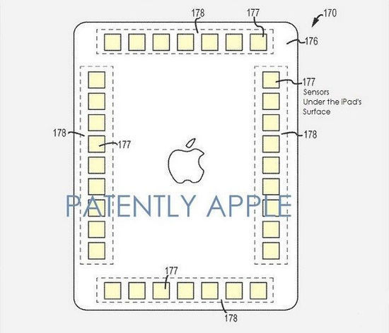苹果全新触控专利：iPad背部可操控游戏