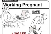 孕后有电脑的工作环境，目前被证实是安全的。可是有过大噪音的工作环境讲有损胎儿健康。