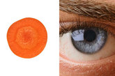 胡萝卜——眼睛

切开的胡萝卜就像人的眼睛，有瞳孔、虹膜，以及放射的线条。科学研究表明，大量胡萝卜素能促进人体血液流向眼部，保护视力，让眼睛更明亮。

