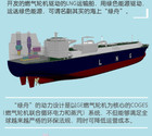 图解环保又经济的LNG运输船