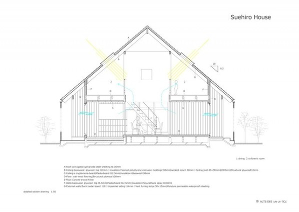 室内的阳光地带 Suehiro House/末广屋