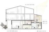 这是由台湾好室设计／House Design 打造的作品，改造的对象是一幢屋龄超过50年的狭长老屋。老房子在一楼与二楼间有个影响动线的夹层，但拆除并非唯一的办法 ，设计师在这里就选择了推开夹层的封闭墙面，从而让底层、夹层与露台间串联起了一个新的关联，并形成一个层层递进的光与景。原来弃置不用的露台被重新定义为阅读区 ，在旧物、绿植、旧有的窗框环绕下，营造一个安静的阅读氛围，而浴室也就大方的设置在露台上方的过道间，坦然的迎向阳光。（实习编辑：谭婉仪）