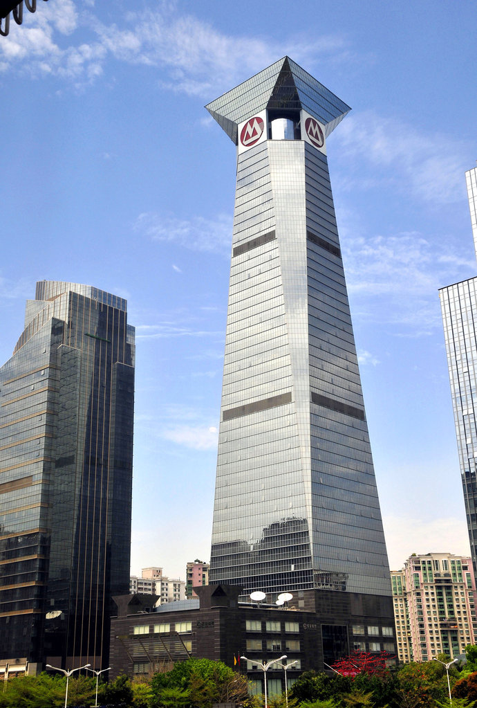 迪拜人均月收入_宁波人均月收入(3)