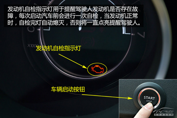 图标持续没有熄灭,则说明车辆的发动机存在故障,这时最好前高清图片