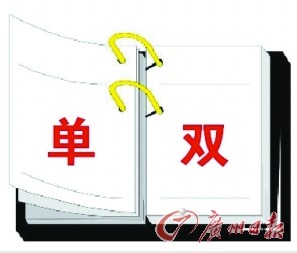 深圳:今起实施黄标车单双号限行 异地黄标车