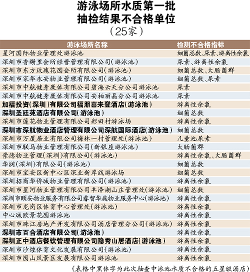 本年生育人口_人口与计划生育手抄报